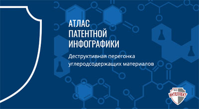 Атлас патентной инфографики. Деструктивная перегонка углеродсодержащих материалов.