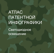 Атлас патентной инфографики. Светодиодное освещение.